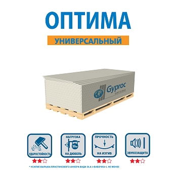 Гипсокартон ГКЛ 12,5 мм обычный  2500*1200 мм VETONIT ОПТИМА 50 шт в палете