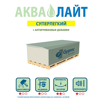 Гипсокартон ГКЛ  9,5 мм влагостойкий 2500х1200 мм VETONIT АКВА ЛАЙТ 66 шт в палете